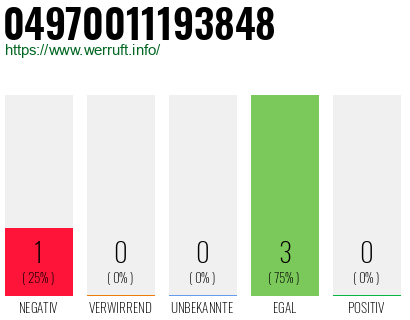 Rufnummer 04970011193848 Telefonnummer 04970011193848