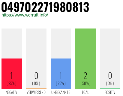 Rufnummer 049702271980813 Telefonnummer 049702271980813