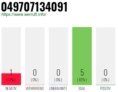 Rufnummer 049707134091 Telefonnummer 049707134091