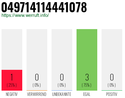 Rufnummer 049714114441078 Telefonnummer 049714114441078
