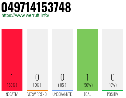 Rufnummer 049714153748 Telefonnummer 049714153748
