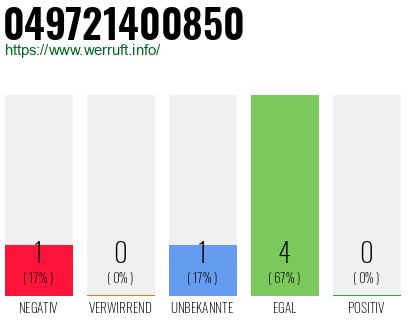 Rufnummer 049721400850 Telefonnummer 049721400850
