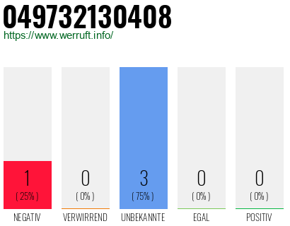 Rufnummer 049732130408 Telefonnummer 049732130408