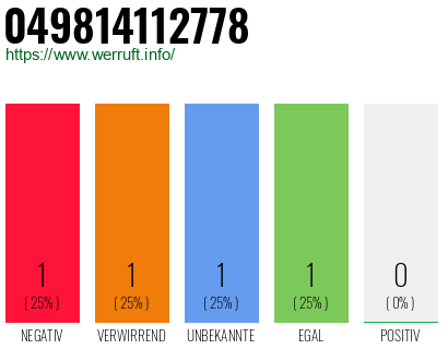 Rufnummer 049814112778 Telefonnummer 049814112778