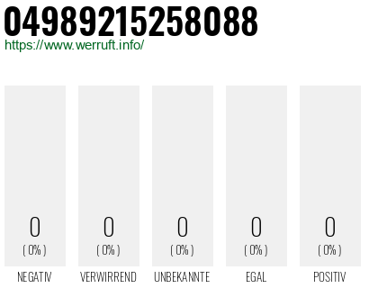 Rufnummer 04989215258088 Telefonnummer 04989215258088