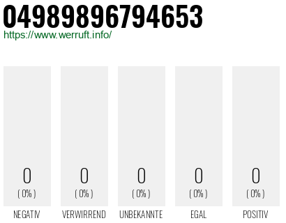 Telefonnummer 04989896794653