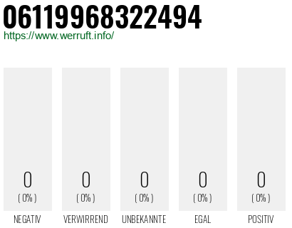 Telefonnummer 06119968322494
