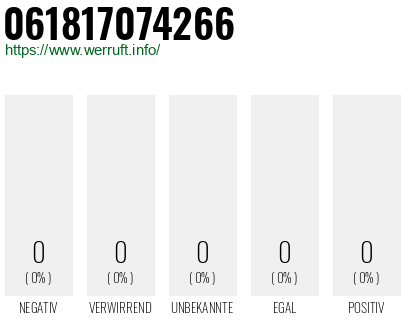 Rufnummer 061817074266 Telefonnummer 061817074266
