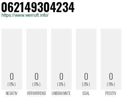 Rufnummer 062149304234 Telefonnummer 062149304234
