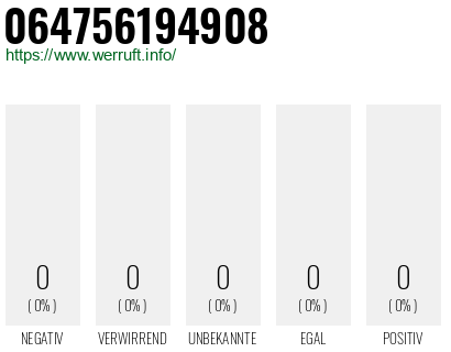 Telefonnummer 064756194908