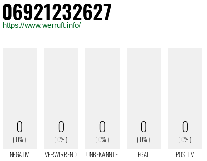 Rufnummer 06921232627 Telefonnummer 06921232627