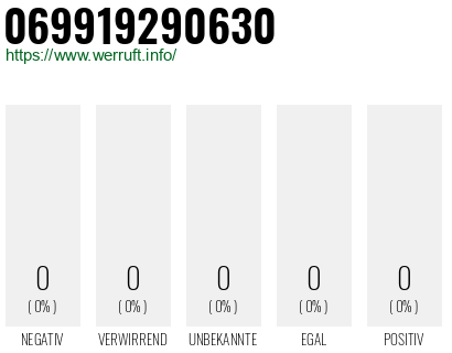 Rufnummer 069919290630 Telefonnummer 069919290630