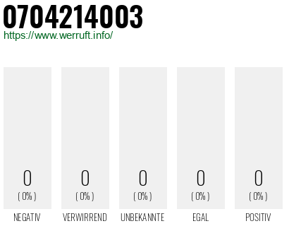 Rufnummer 0704214003 Telefonnummer 0704214003