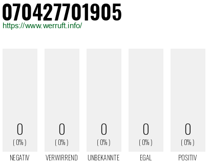 Rufnummer 070427701905 Telefonnummer 070427701905