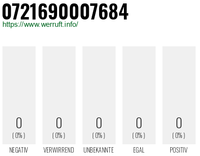 Telefonnummer 0721690007684