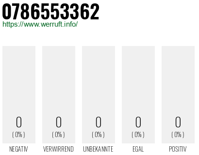 Telefonnummer 0786553362
