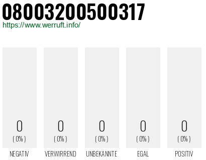 Telefonnummer 08003200500317