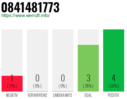 Rufnummer 0841481773 Telefonnummer 0841481773