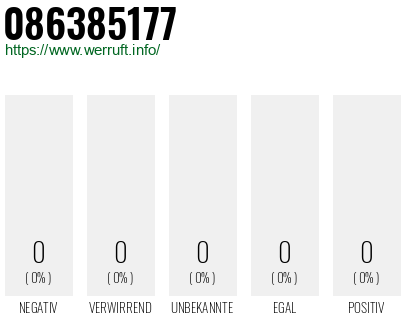 Telefonnummer 086385177