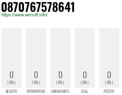 Telefonnummer 0870767578641