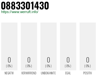 Telefonnummer 0883301430