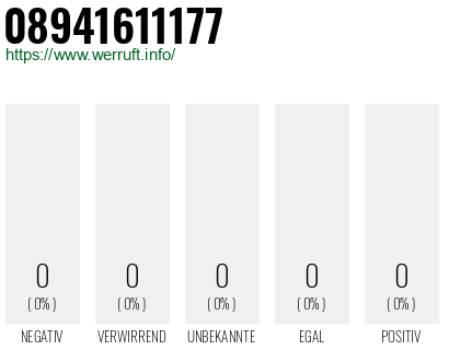 Telefonnummer 08941611177