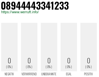 Telefonnummer 08944443341233