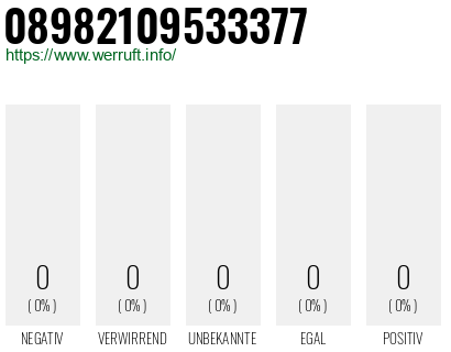 Telefonnummer 08982109533377