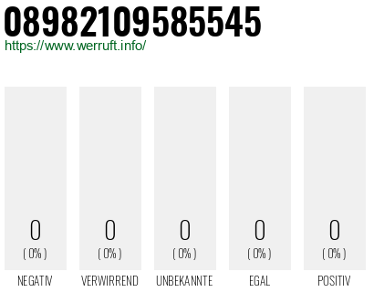 Rufnummer 08982109585545 Telefonnummer 08982109585545