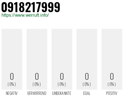 Telefonnummer 0918217999