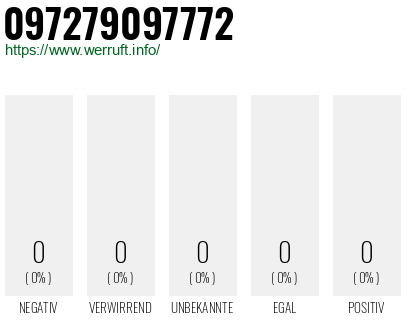 Telefonnummer 097279097772