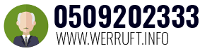Rufnummer 0509202333 0509202333