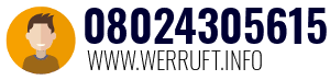 Rufnummer 08024305615 08024305615