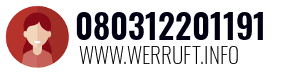 Rufnummer 080312201191 080312201191