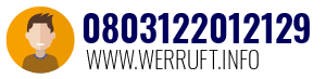Rufnummer 0803122012129 0803122012129