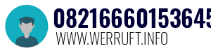 Rufnummer 08216660153645 08216660153645
